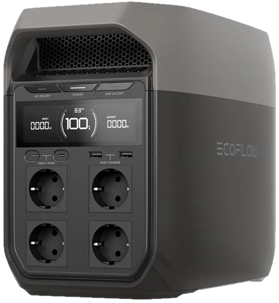 EcoFlow Delta 3 powerstation dat binnen een uur weer helemaal vol is